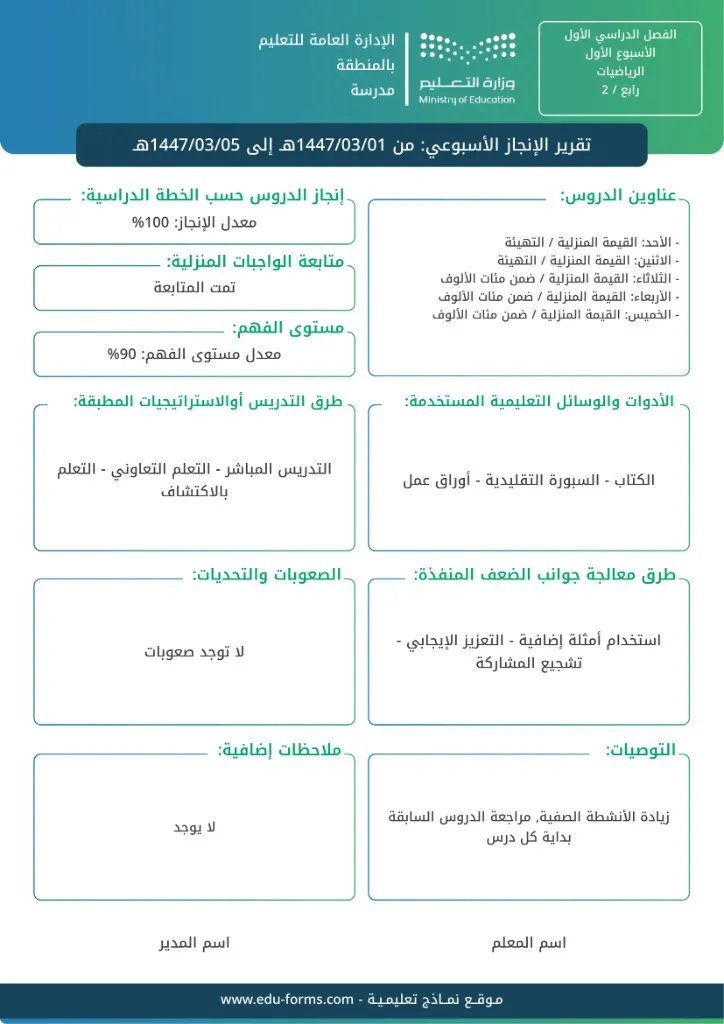 إنشاء التقارير اليومية والأسبوعي الفصل الدراسي (الأول) للأسبوع (الأول) - (من 1447/03/01هـ إلى 1447/03/05هـ): قم بتعبئة خانات تقارير الأيام، وسيتم إنشاء التقرير الأسبوعي بشكل آلي حسب مدخلاتك في تقارير الأيام