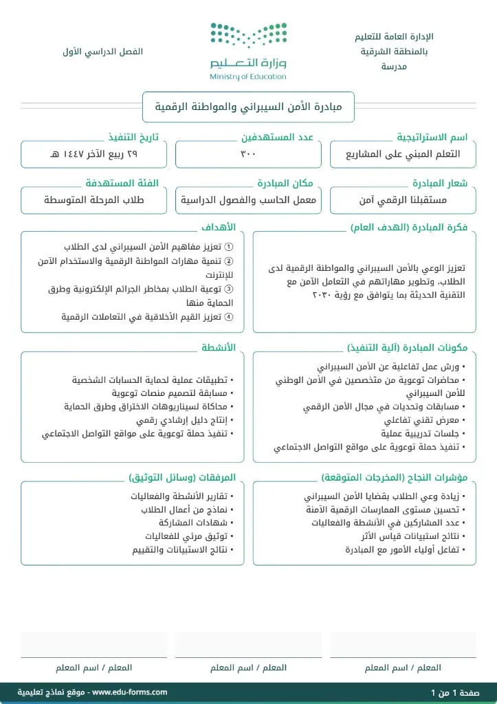 مبادرة الأمن السيبراني والمواطنة الرقمية: 