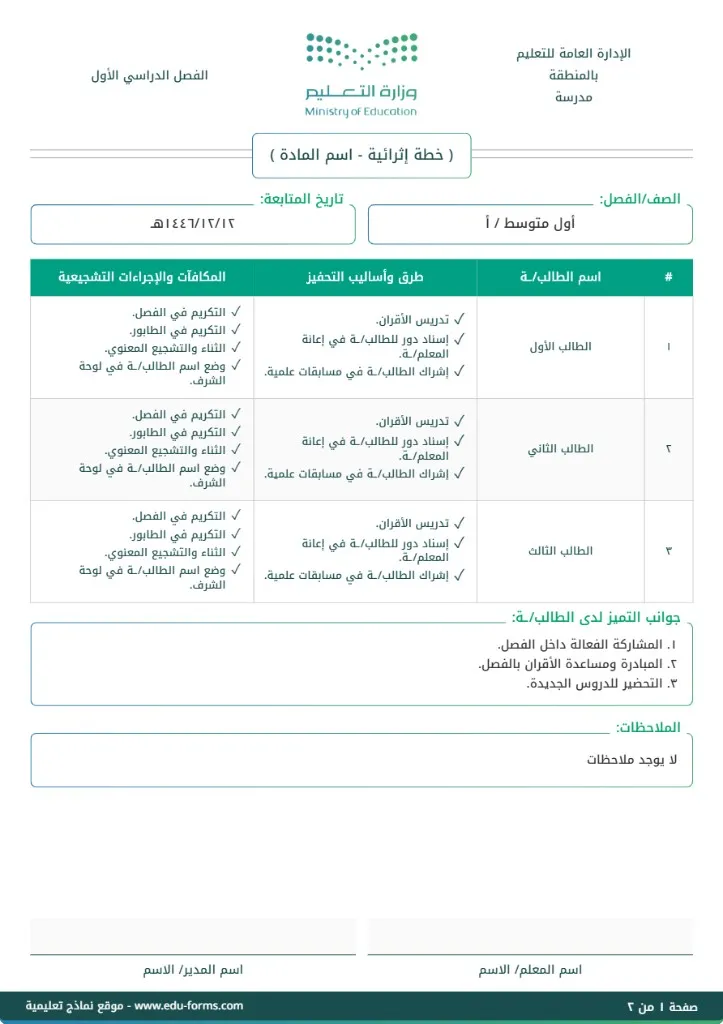 خطة إثرائية جماعية لأكثر من طالب: 