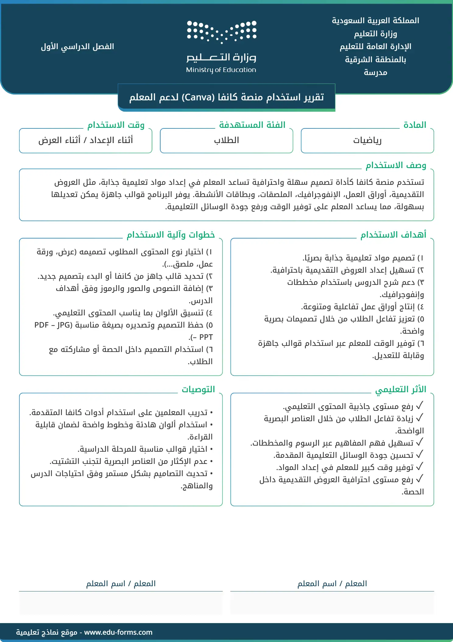 تقرير استخدام منصة كانفا (Canva) لدعم المعلم: 