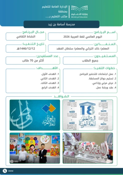 تقرير تنفيذ برنامج (تغطية) 4 شواهد: إنشاء وتخصيص تقرير تنفيذ برنامج (تغطية) 4 شواهد مع إمكانية تحرير وإضافة جميع البيانات الخاصة بك، بطريقة سهلة واحترافية توفر عليه الوقت والجهد ويتم حفظ الملف النهائي بتنسيق صورة أو ملف pdf لسهولة الطباعة بجودة عالية وإعادة الاستخدام في تقارير ونماذج أخرى.