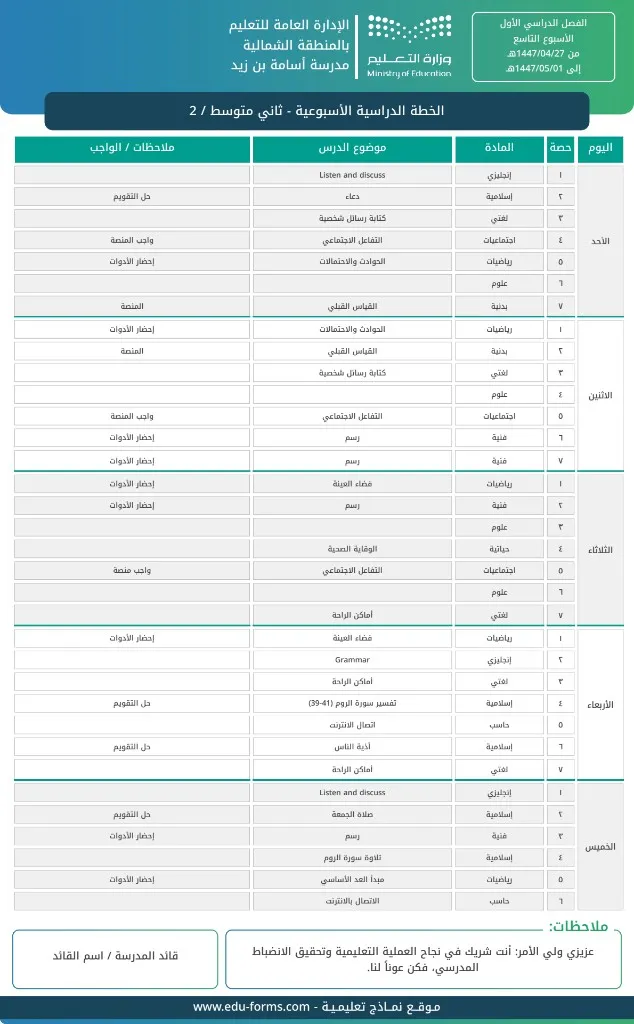 خطة أسبوعية لأكثر من مادة: إنشاء الخطة الأسبوعية لأكثر من مادة أو للجدول كامل حسب بيانات النموذج بالأسفل، الخانات الأولى من النموذج تمت تعبئتها تلقائيا حسب اختيارك